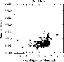 \begin{figure}
\centering\includegraphics[height=6cm]{7532f3.eps} \end{figure}