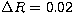 $\Delta R = 0.02$