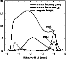 \begin{figure}
\centering
\includegraphics[width=8.8cm]{7109f12.eps}\end{figure}