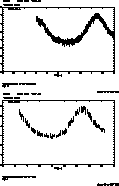 \begin{figure}
\centering
\includegraphics[width=6.8cm,angle=-90]{7109f2a.eps}
\includegraphics[width=6.8cm,angle=-90]{7109f2b.eps}\end{figure}