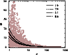 \begin{figure}
\centering
\includegraphics[width=8.8cm]{7109f3.eps}\end{figure}