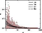 \begin{figure}
\centering
\includegraphics[width=8.8cm]{7109f4.eps}\end{figure}