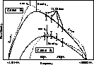 \begin{figure}
\centering
\includegraphics[width=6cm,angle=-90]{7109f6.eps}\end{figure}
