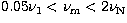 $0.05\nu_{1} < \nu_{\rm m} < 2\nu_{\rm N}$