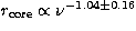 $r_{\rm core} \propto \nu^{-1.04\pm0.16}$