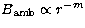 $B_{\rm amb}\propto r^{-m}$