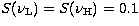 $S(\nu_{\rm L}) = S(\nu_{\rm H}) = 0.1$