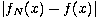 $\left\vert
f_N(x)-f(x)\right\vert $