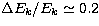 $\Delta E_k/E_k
\simeq 0.2$