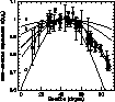 \begin{figure}
\includegraphics [height=6cm]{1530f1.eps}\end{figure}