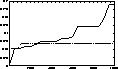\begin{figure}
\psfig {figure=ds7239f5.eps,width=7.7cm}\end{figure}