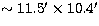 $\sim 11.5\hbox{$^\prime$}
\times10.4\hbox{$^\prime$}$
