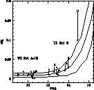 \begin{figure}
\includegraphics [width=8.8cm]{fig2.ps}
 \end{figure}