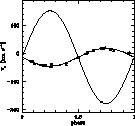 \begin{figure}
\includegraphics [width=8.8cm]{fig3.eps}\end{figure}