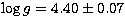 $\log g = 4.40 \pm 0.07$