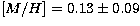 $[M/H] = 0.13 \pm 0.09$