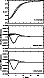 \begin{figure}

\resizebox {\hsize}{10.5cm}{\includegraphics{ds7680f2.eps}}
\end{figure}