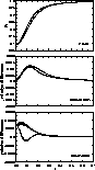 \begin{figure}

\resizebox {\hsize}{10.5cm}{\includegraphics{ds7680f3.eps}}
\end{figure}