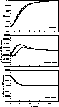 \begin{figure}

\resizebox {\hsize}{10.5cm}{\includegraphics{ds7680f4.eps}}
\end{figure}