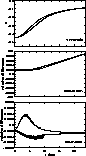 \begin{figure}
\resizebox {\hsize}{10.5cm}{\includegraphics{ds7680f6.eps}}
\end{figure}
