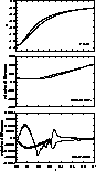 \begin{figure}
\resizebox {\hsize}{10.5cm}{\includegraphics{ds7680f7.eps}}
\end{figure}