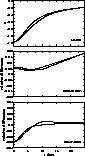 \begin{figure}
\resizebox {\hsize}{10.5cm}{\includegraphics{ds7680f8.eps}}
\end{figure}