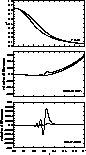 \begin{figure}
\resizebox {\hsize}{10.5cm}{\includegraphics{ds7680f11.eps}}
\end{figure}