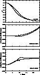 \begin{figure}
\resizebox {\hsize}{10.5cm}{\includegraphics{ds7680f12.eps}}
\end{figure}