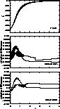 \begin{figure}
\resizebox {\hsize}{10.5cm}{\includegraphics{ds7680f13.eps}}
\end{figure}