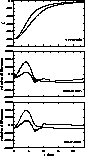 \begin{figure}
\resizebox {\hsize}{10.5cm}{\includegraphics{ds7680f14.eps}}
\end{figure}
