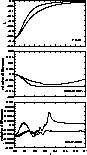 \begin{figure}
\resizebox {\hsize}{10.5cm}{\includegraphics{ds7680f15.eps}}
\end{figure}