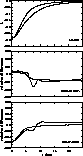 \begin{figure}
\resizebox {\hsize}{10.5cm}{\includegraphics{ds7680f16.eps}}
\end{figure}