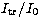 $I_{\rm tr}/I_0$