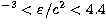 $^{-3} <
\varepsilon/c^2 < 4.4$