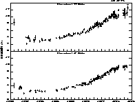 \begin{figure}
{
\includegraphics [width=13cm]{H0892f20.ps}
}\end{figure}