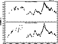 \begin{figure}
{
\includegraphics [width=13cm]{H0892f24.ps}
}\end{figure}