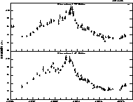 \begin{figure}
{
\includegraphics [width=13cm]{H0892f42.ps}
}\end{figure}