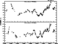 \begin{figure}
{
\includegraphics [width=13cm]{H0892f44.ps}
}\end{figure}
