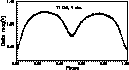 \begin{figure}
\includegraphics [height=4.5cm]{ds1534f1.eps}\end{figure}