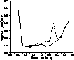 \begin{figure}
\includegraphics [height=5.6cm]{ds1534f3.eps}\end{figure}
