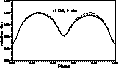 \begin{figure}
\includegraphics [height=4.4cm]{ds1534f4.eps}\end{figure}