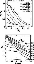 \begin{figure}
 
\includegraphics [width=7cm]{ds1558f51l.ps}
\quad
 
\includegraphics [width=7cm]{ds1558f51u.ps}
\end{figure}