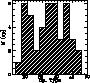 \begin{figure}
\includegraphics [width=6cm]{ds1558f01.ps}
\end{figure}