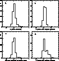 \begin{figure}
\epsfxsize=8cm
\begin{center}

\epsfbox [65 190 560 688]{ds1562f3.eps}
 \end{center}\vspace*{5mm}
\vspace*{2mm}\end{figure}