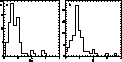 \begin{figure}
\epsfxsize=8cm
\begin{center}

\epsfbox {ds1562f4.eps}
 \end{center}\vspace*{6mm}\vspace*{1cm}\end{figure}
