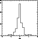\begin{figure}
\epsfxsize=8cm
\begin{center}

\epsfbox {ds1562f5.eps}
 \end{center}\vspace*{7mm}\vspace*{7mm}\end{figure}
