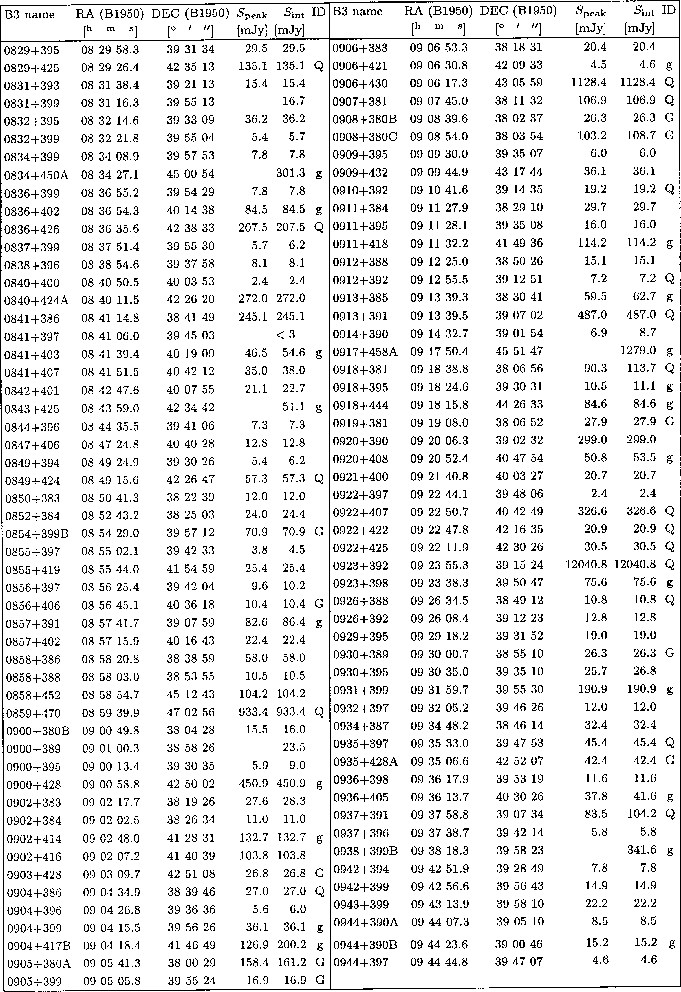 \begin{table}
\includegraphics []{1562te.eps}
\end{table}