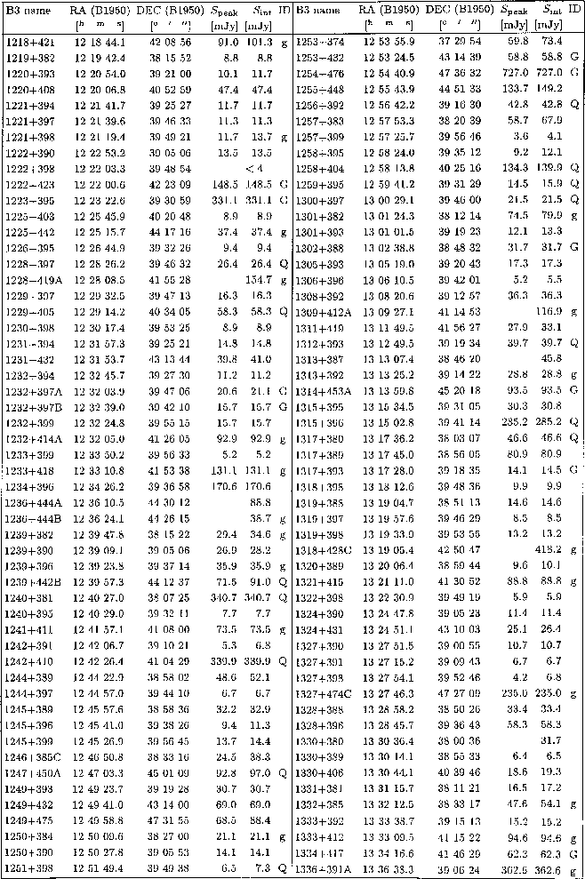 \begin{table}
\includegraphics []{1562th.eps}
\end{table}
