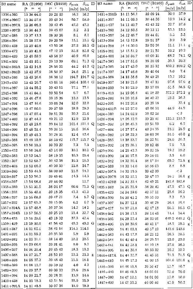 \begin{table}
\includegraphics []{1562ti.eps}
\end{table}