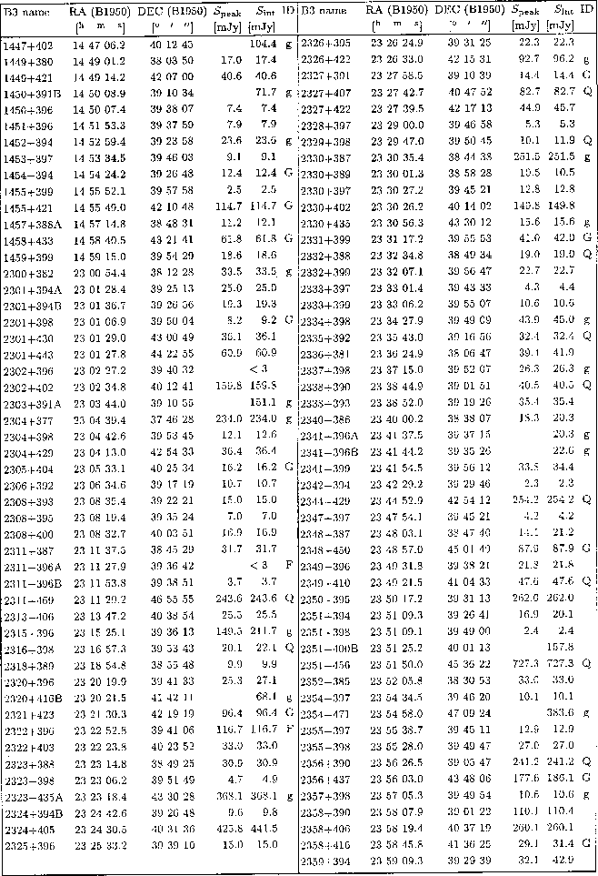 \begin{table}
\includegraphics []{1562tj.eps}
\end{table}